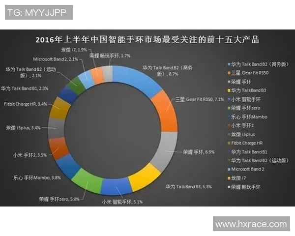 重庆羽毛球队总决赛表现分析与状态评估的深度解读